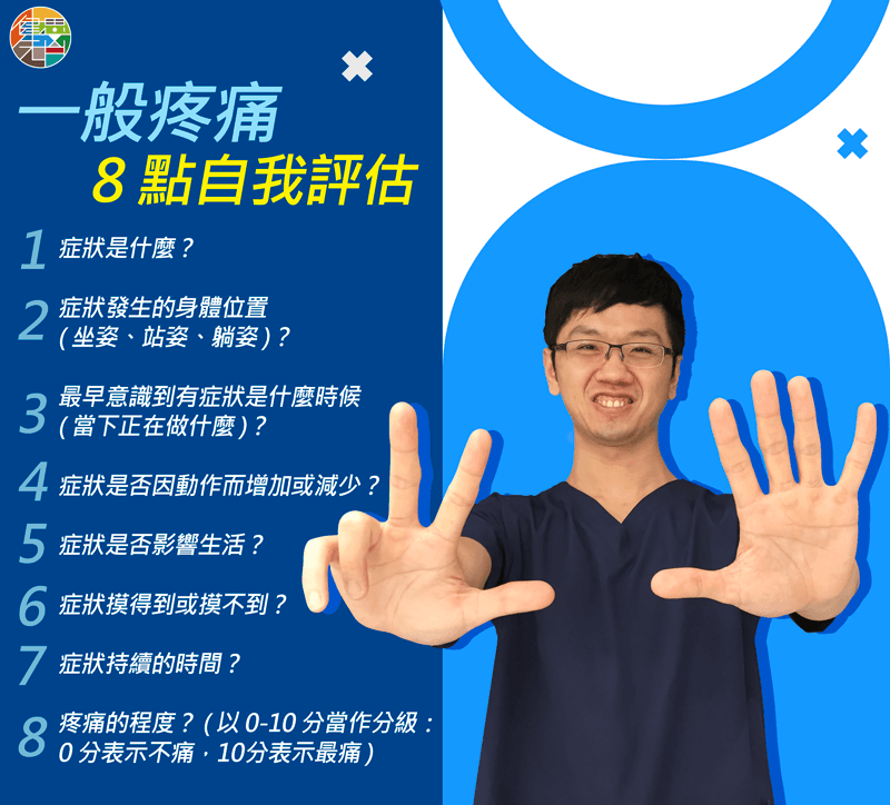 有苦難言- 如何敘述我的病痛? - 1.png